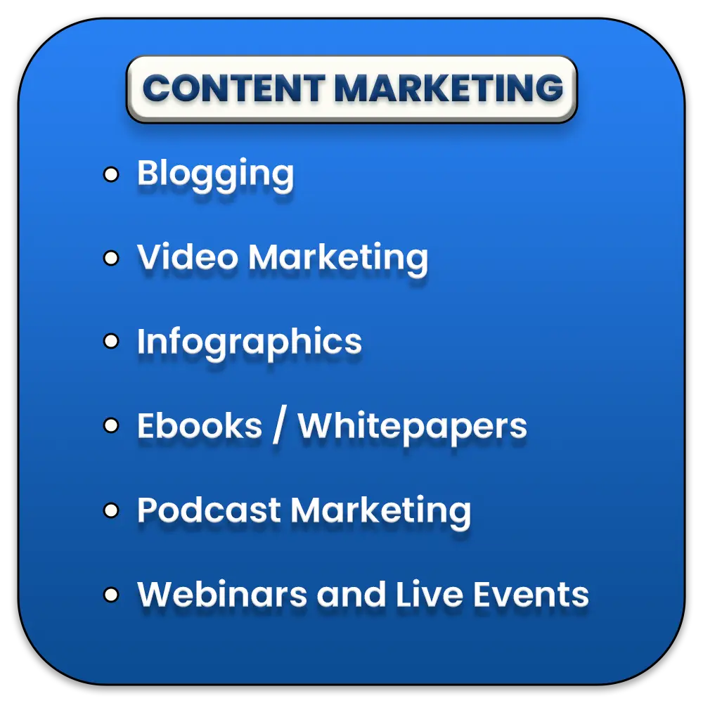 Content Marketing